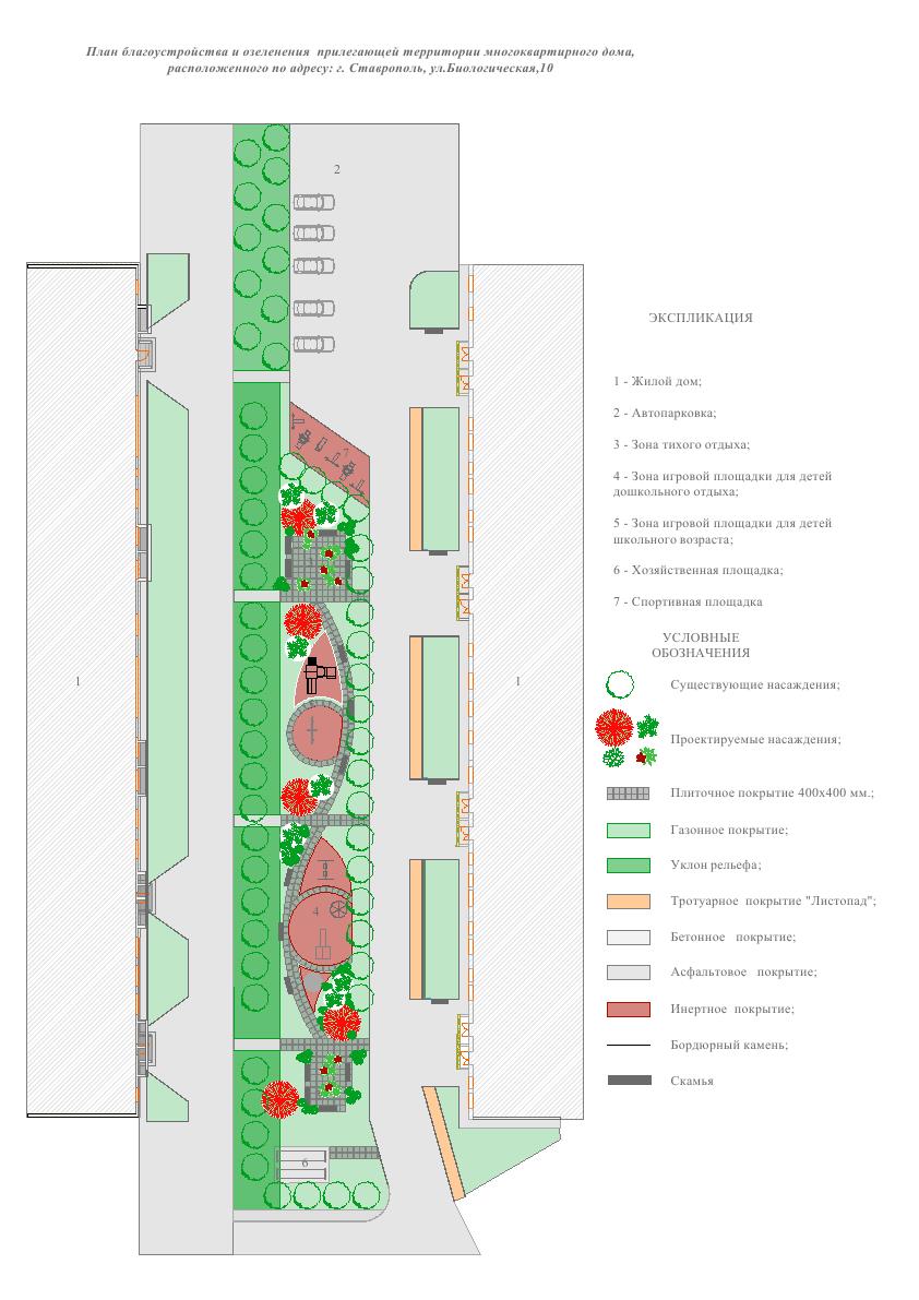 ул. Биологическая, дом 10 — Комфортная городская среда и капитальное  строительство
